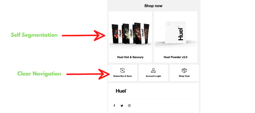 Huel Shakes Up Meal Replacement Market With $100 Million Revenue